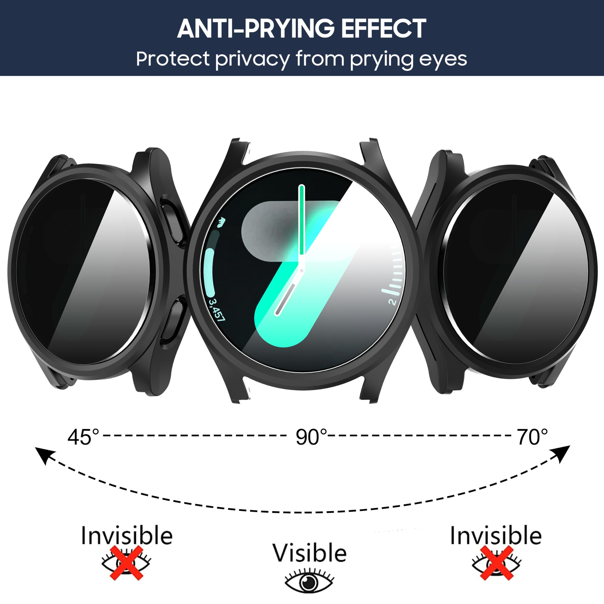 Закаленное стекло + защитный ч – обзор и цена Samsung Smartwatch Accessories
