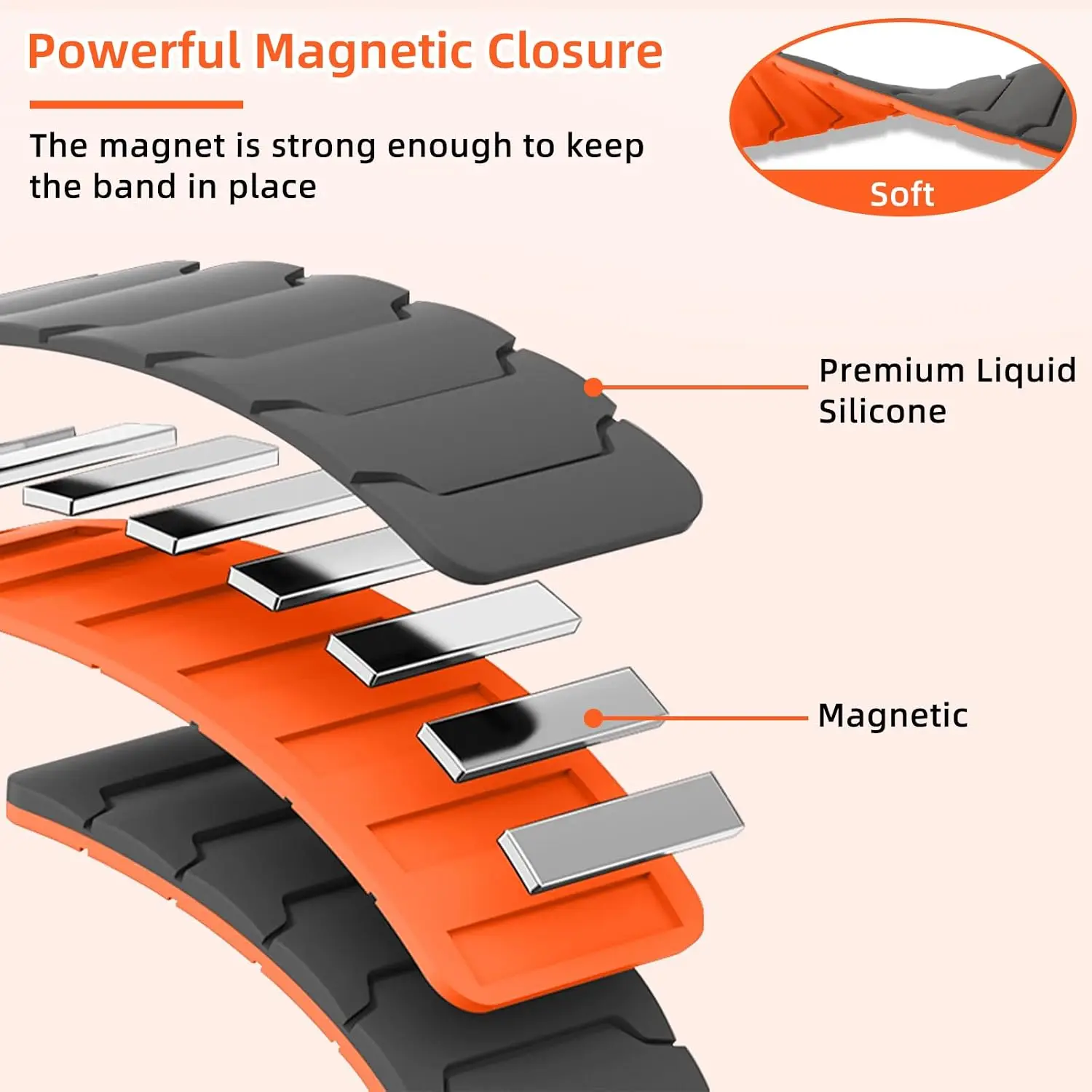 20 мм, 22 мм, магнитный силико – обзор и цена Motorola Smartwatch Accessories